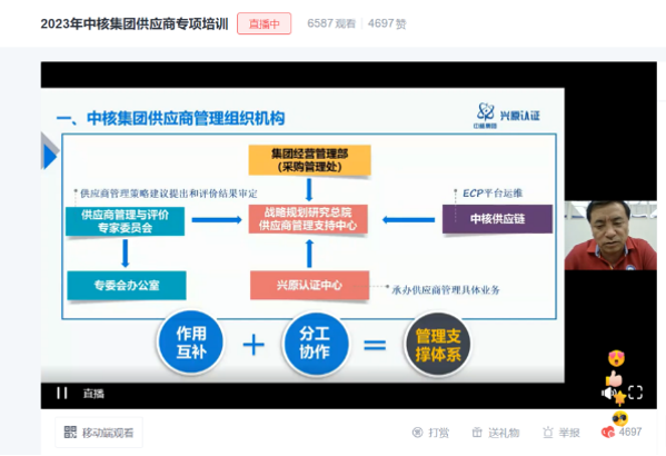 2023年中核集团供应商专项培训...